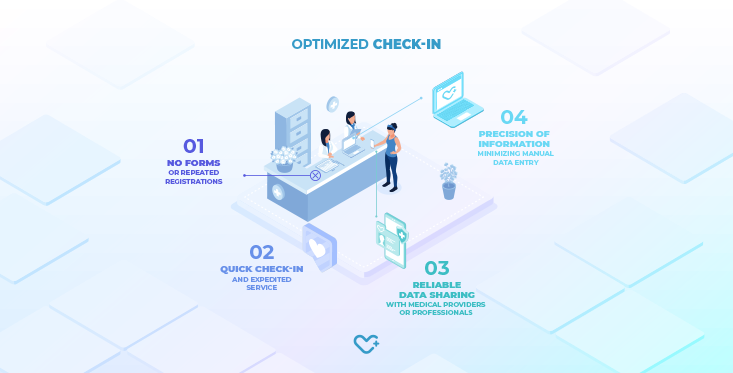 Optimized Check-In